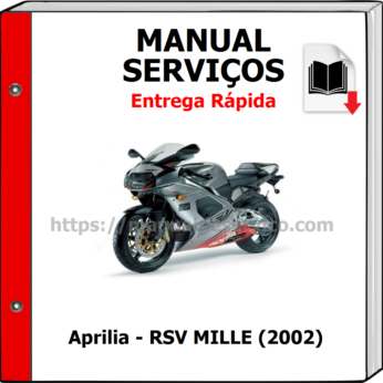 Manual de Serviços – Aprilia – RSV MILLE (2002)