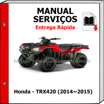 Manual de Serviços – Honda – TRX420 (2014~2015)