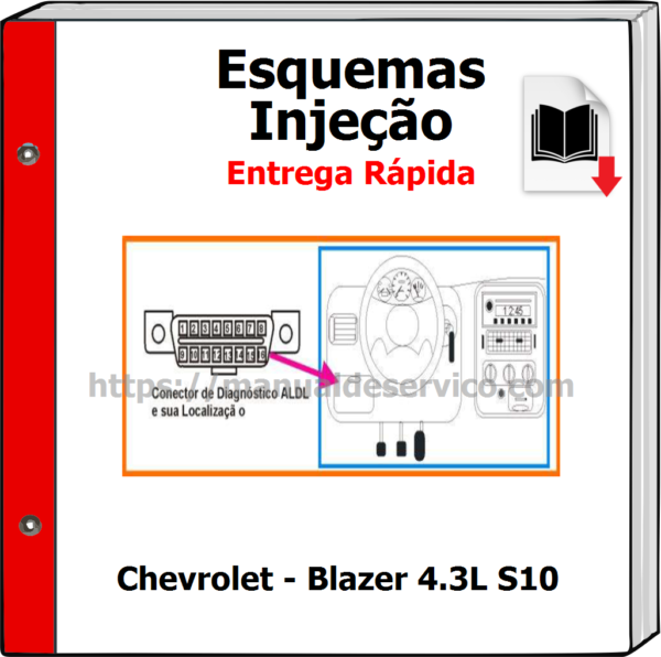 Esquemas de Injeção - Chevrolet - Blazer 4.3L S10