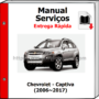 Manual de Serviços - Chevrolet - Captiva (2006~2017)